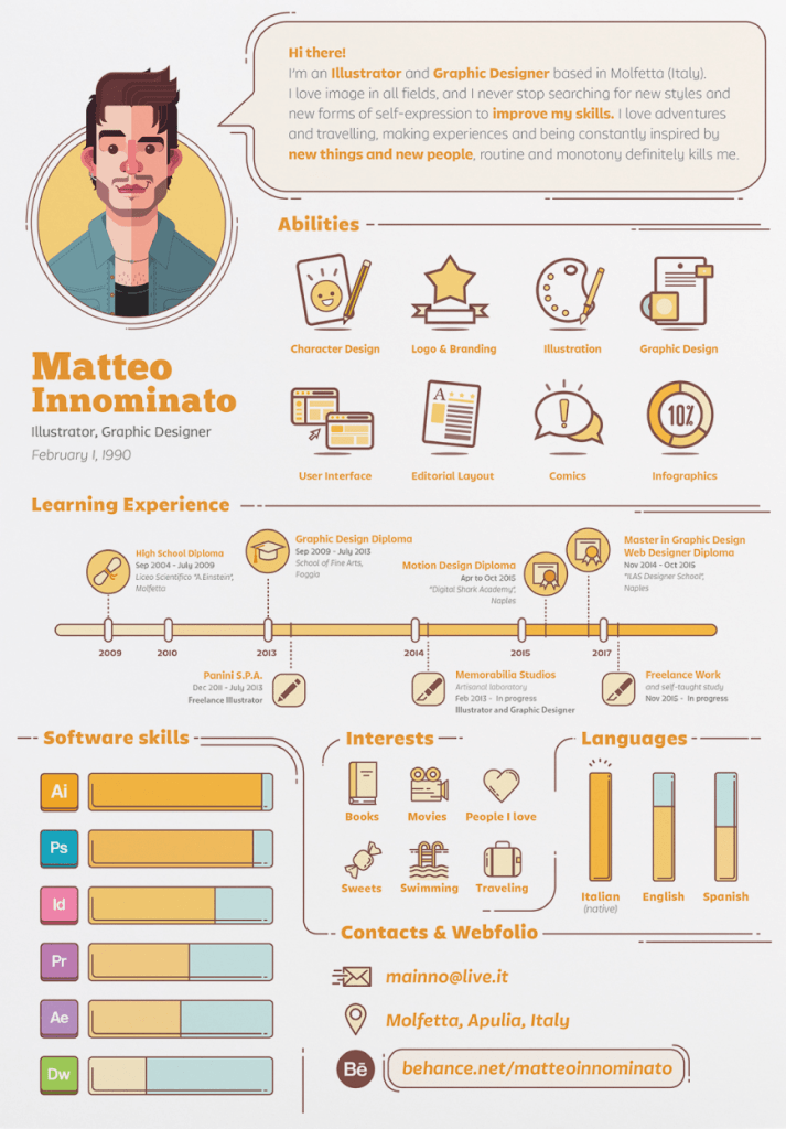 Kreatywne CV grafika Matteo Innominato