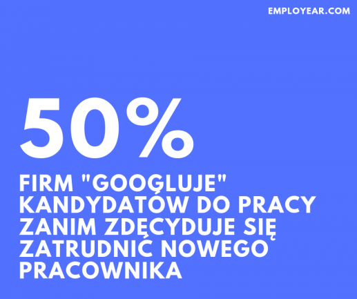 Co druga firma googluje kandydatów do pracy
