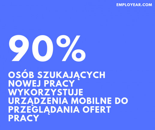 90% osób szukających pracy przegląda oferty za pomocą urządzeń mobilnych