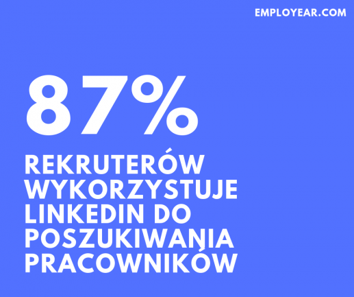 LinkedIn jest serwisem nr 1 wśród rekruterów