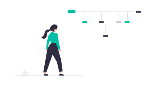 Pochodzenie skrótów